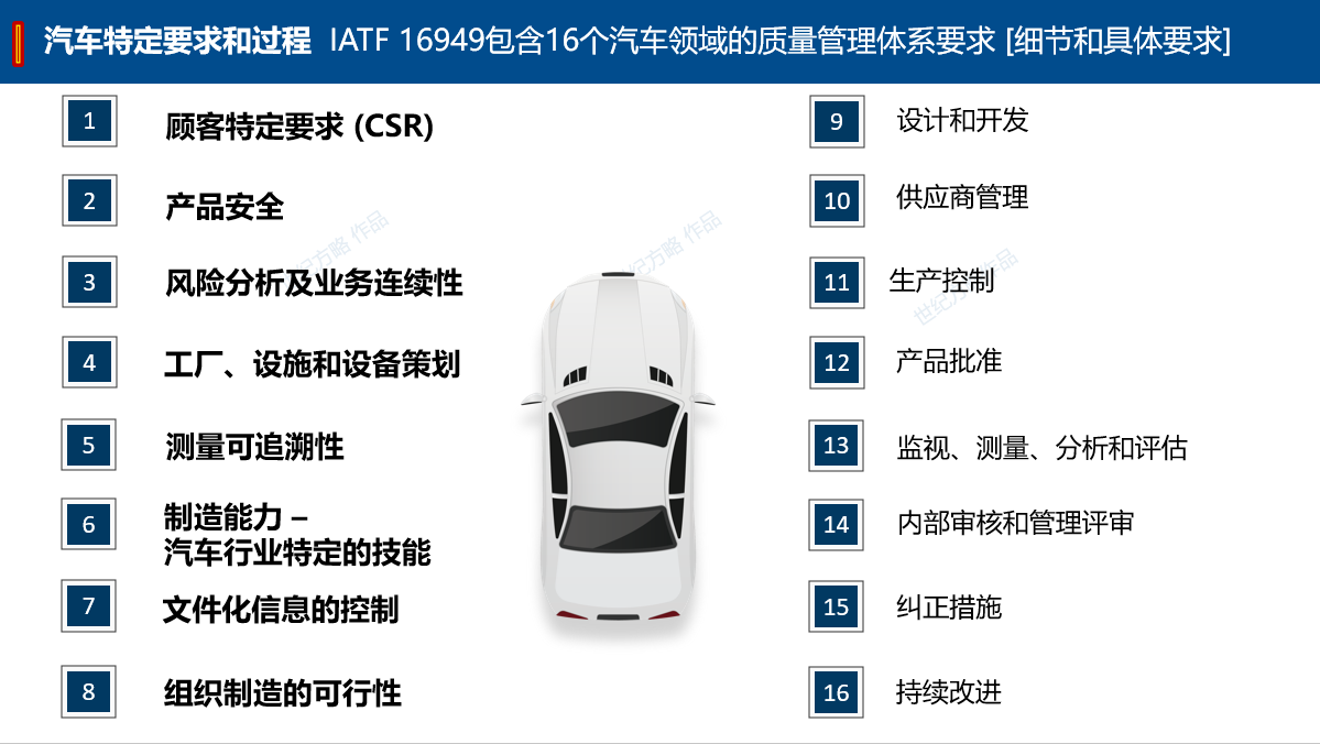 申請IATF16949認證需要具備什么要的條件呢？！